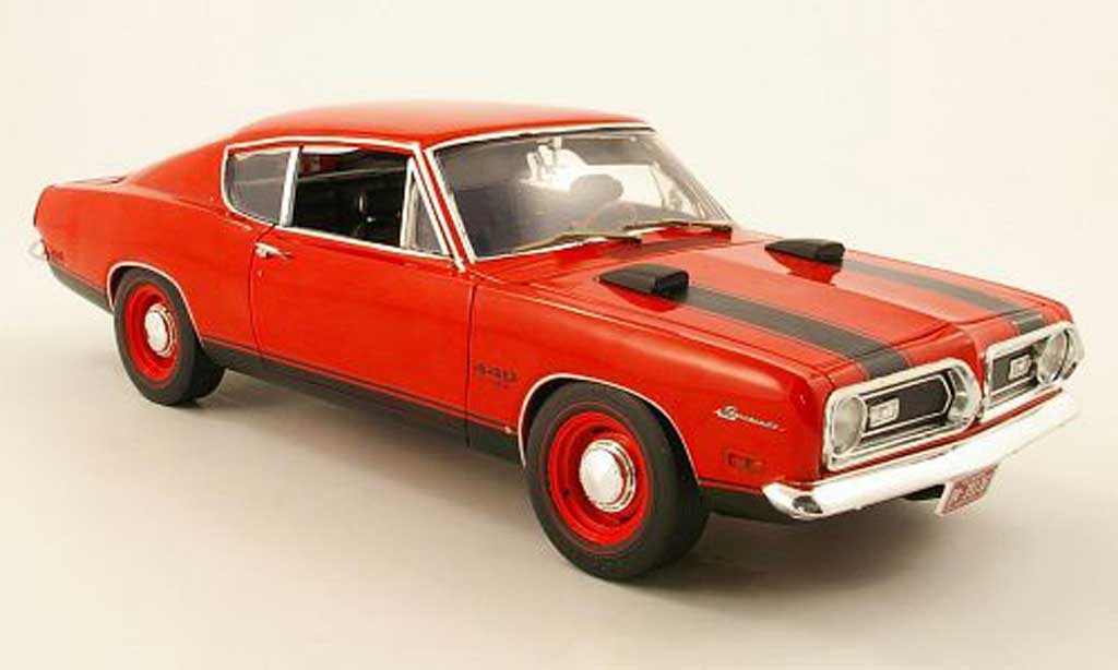 Plymouth Barracuda 1969