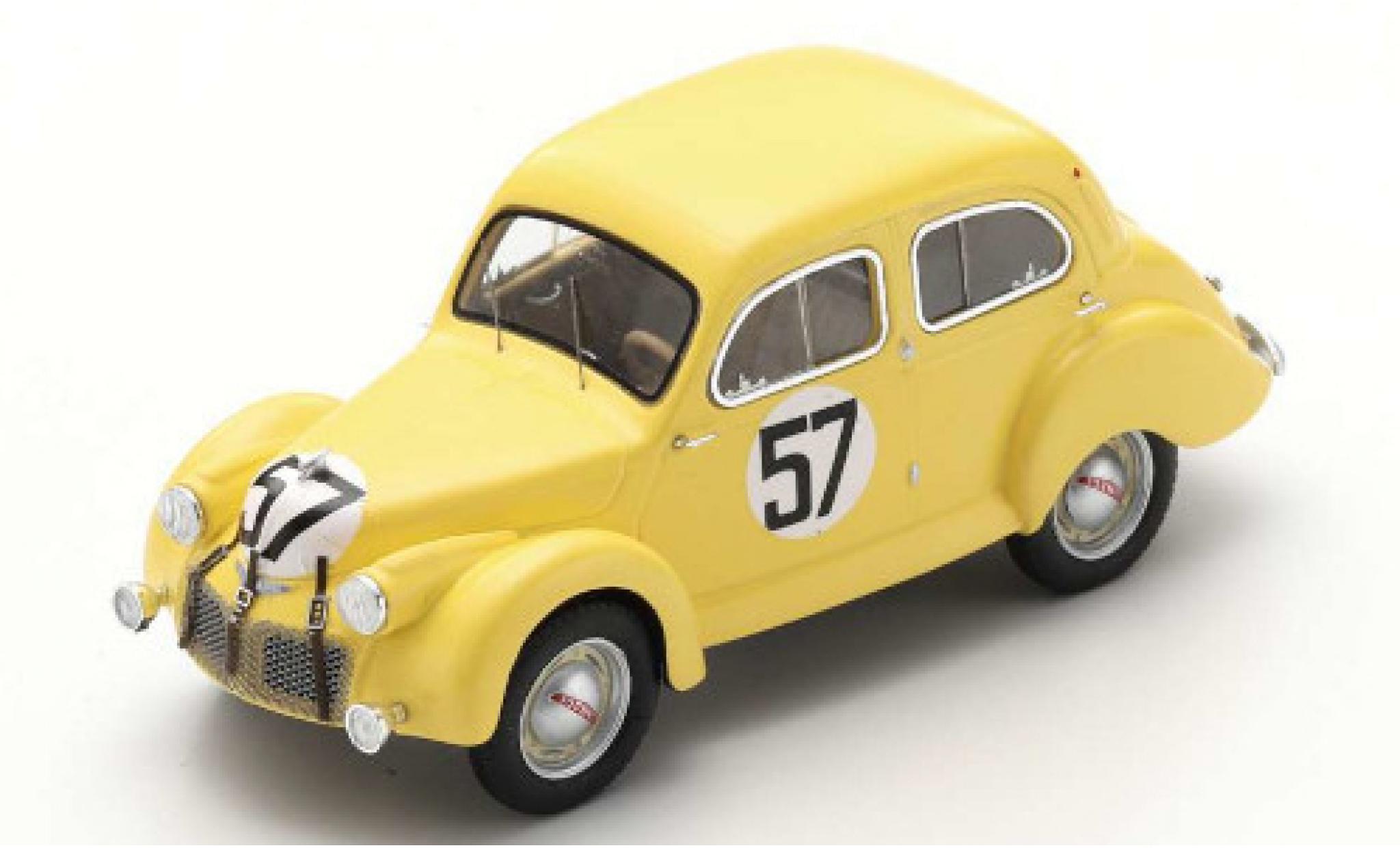 Panhard miniature best sale