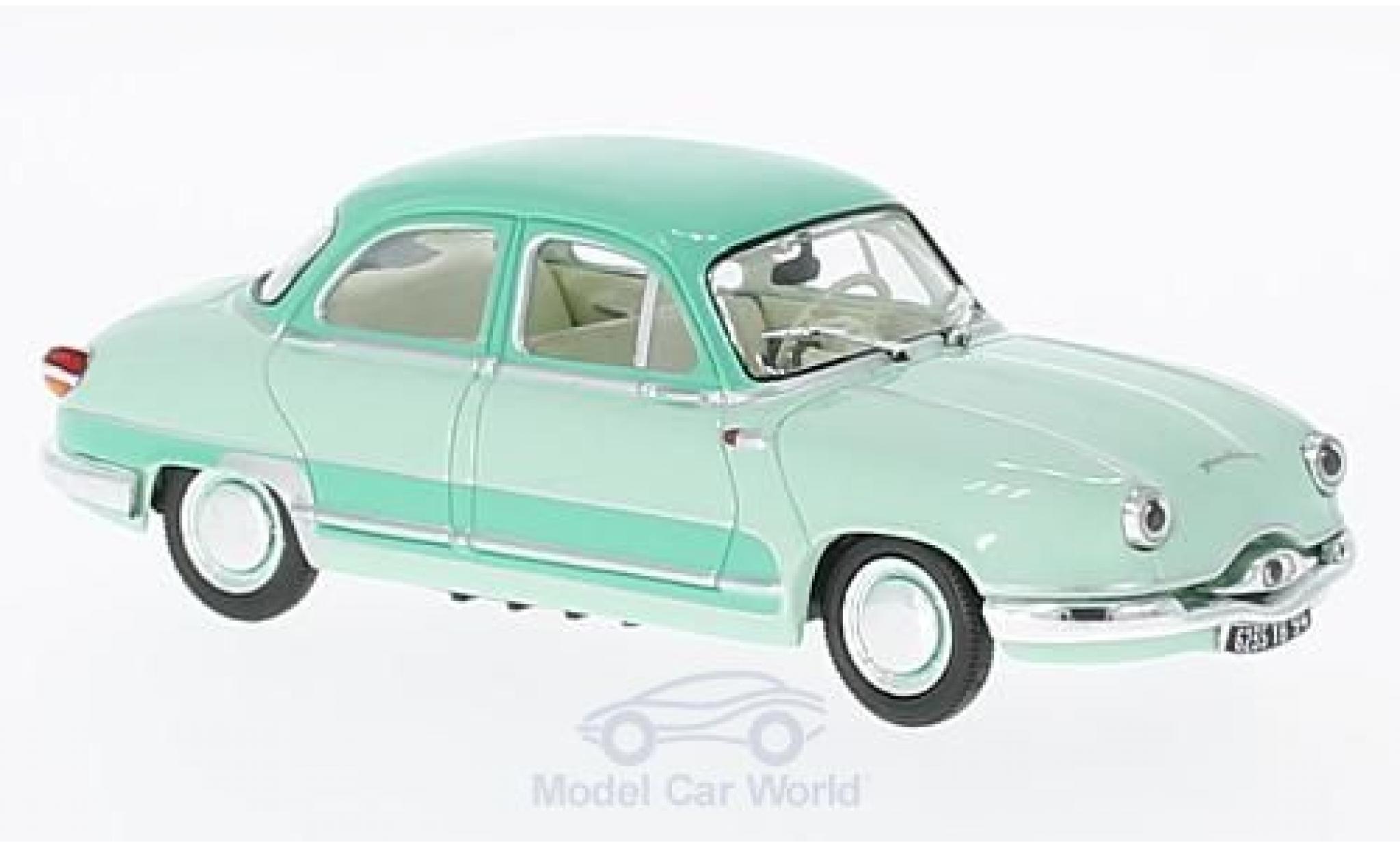 panhard miniature